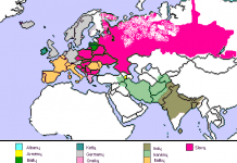 Lingvistinės paleontologijos ir archeologijos teorijų labirintuose