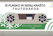 Vestuviniai drabužiai. XIX–XX a. sandūroje (1)