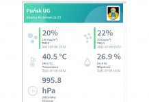 Oro taršos jutiklis Punske šiandien parodė