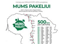 Kviečiame sutikti projekto „Mums pakeliui“ komandą