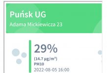 Buvo karšta