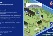 Gyvosios istorijos savaitgalis Kasčiūnuose