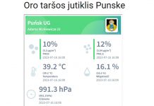 Oro taršos jutiklis Punske vakar parodė 39,2 °C