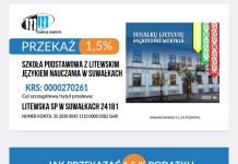 Palaikykime lietuvybę Suvalkuose!