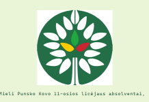 Mieli Punsko Kovo 11-osios licėjaus absolventai!